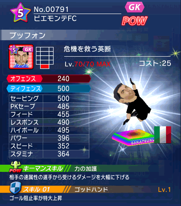 No.00791 ブッフォン