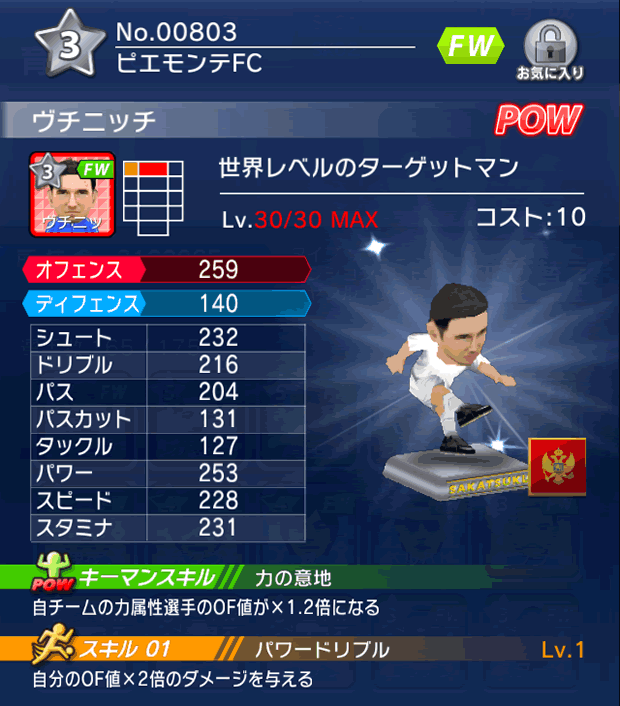 No.00803　ヴチニッチ