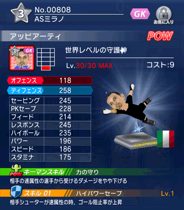 No.00808 アッビアーティ