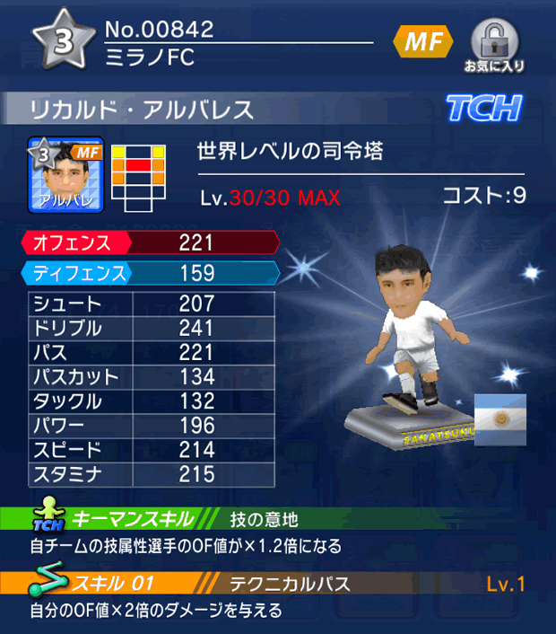 No.00842 リカルド・アルバレス