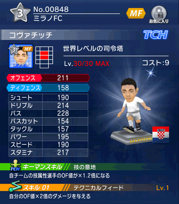 No.00848　コヴァチッチ