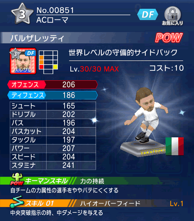 No.00851　バルザレッティ