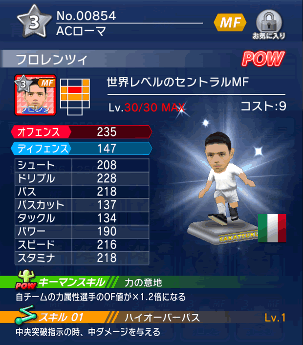 No.00854　フロレンツィ