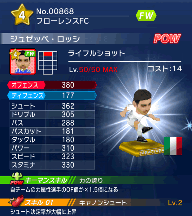 No.00868　ジュゼッペ・ロッシ