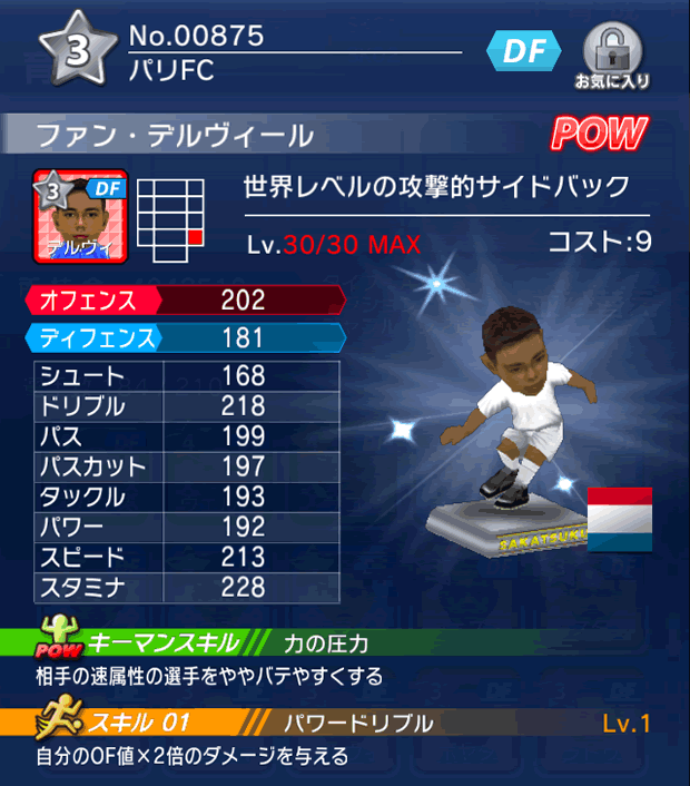 No.00875　ファン・デルヴィール