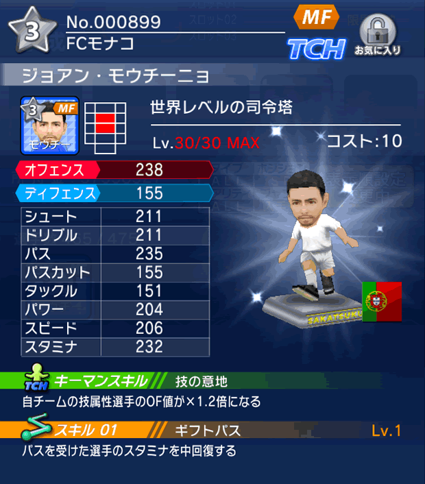 No.00899　ジョアン・モウチーニョ