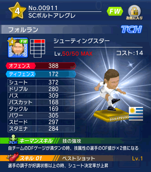 No.00911　フォルラン