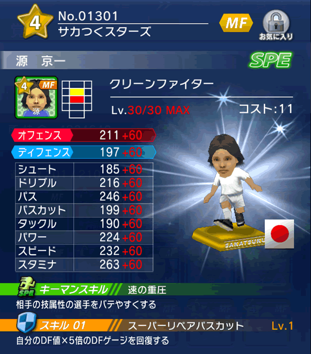 No.01301　源京一