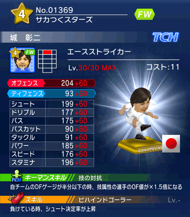 No.01369　城彰二