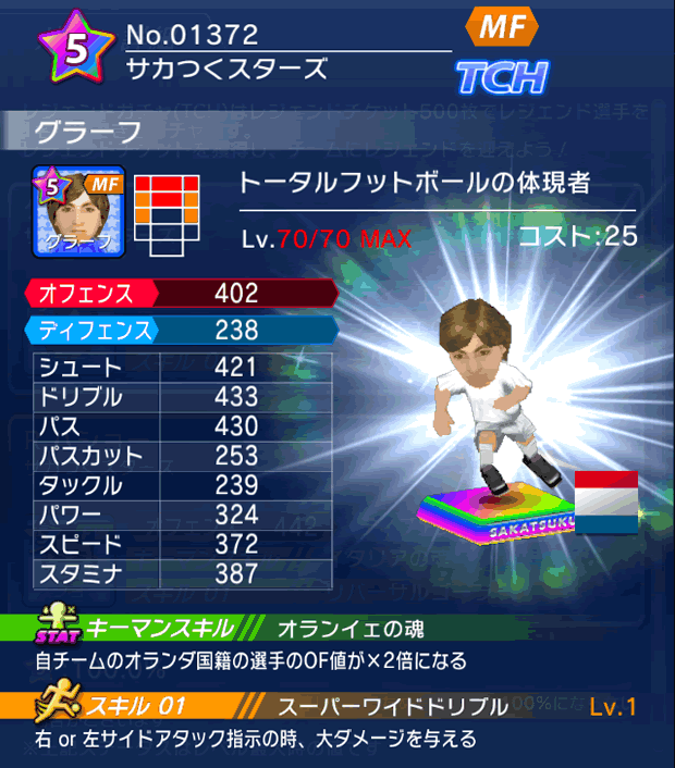 No.01372　グラーフ