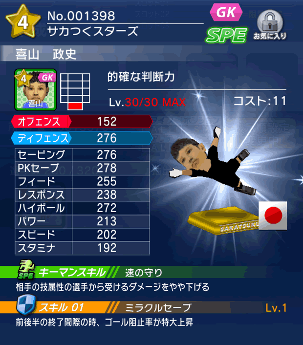 No.01398　喜山政史