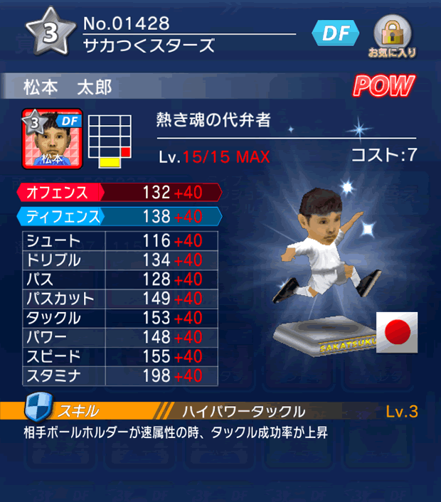 No.01428　松本太郎