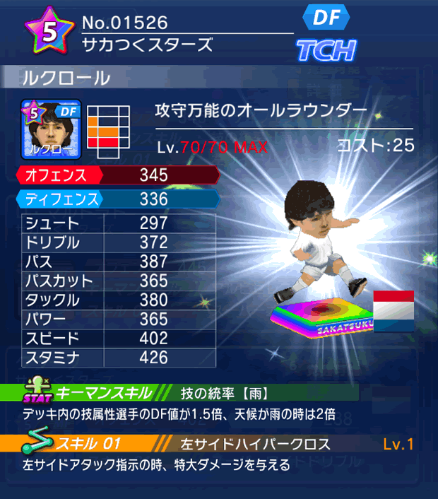 No.01526　ルクロール