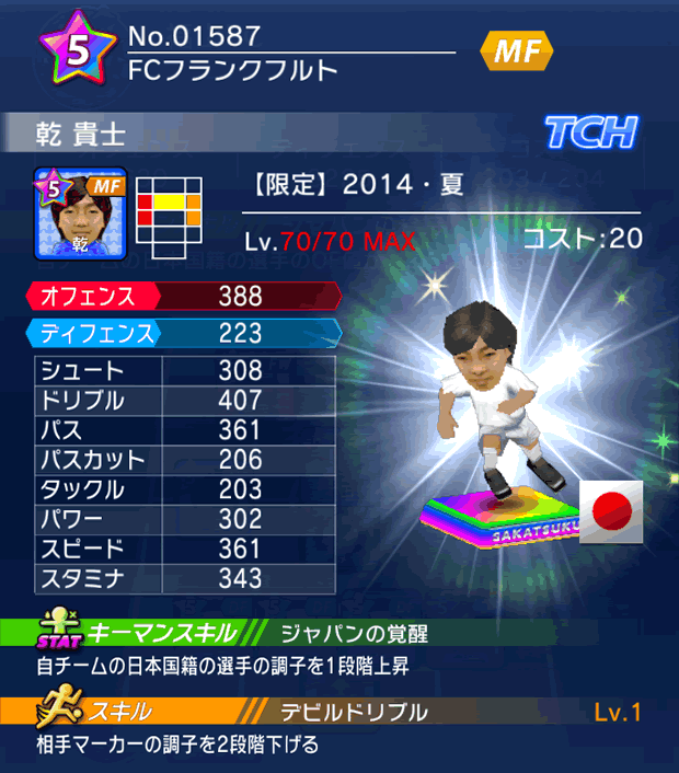 No.01587 乾貴士【14・夏】