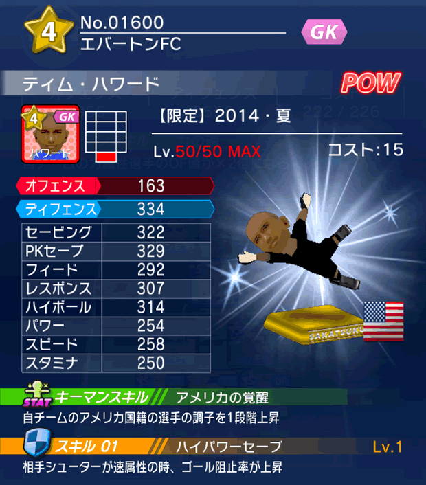 No.01600　ティム・ハワード【14・夏】