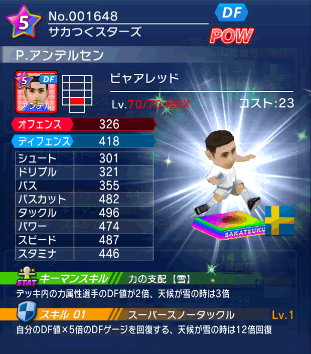 No.01648　P．アンデルセン