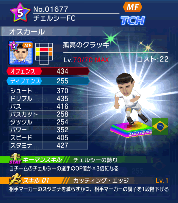 No.01677　オスカール