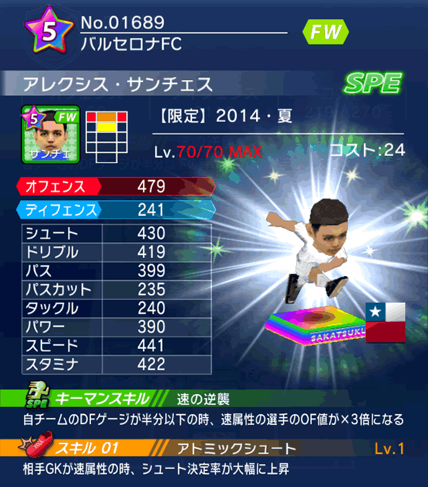 No.01689　アレクシス・サンチェス【14・夏】