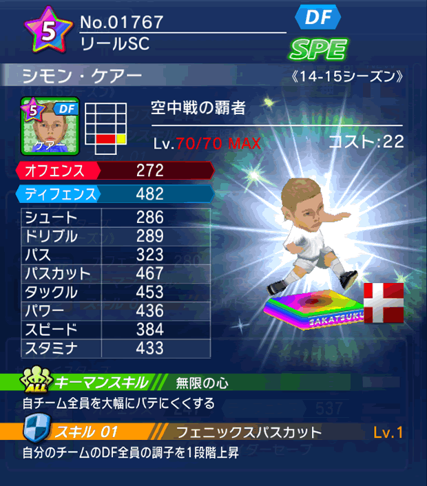 No.01767　シモン・ケアー【14-15】