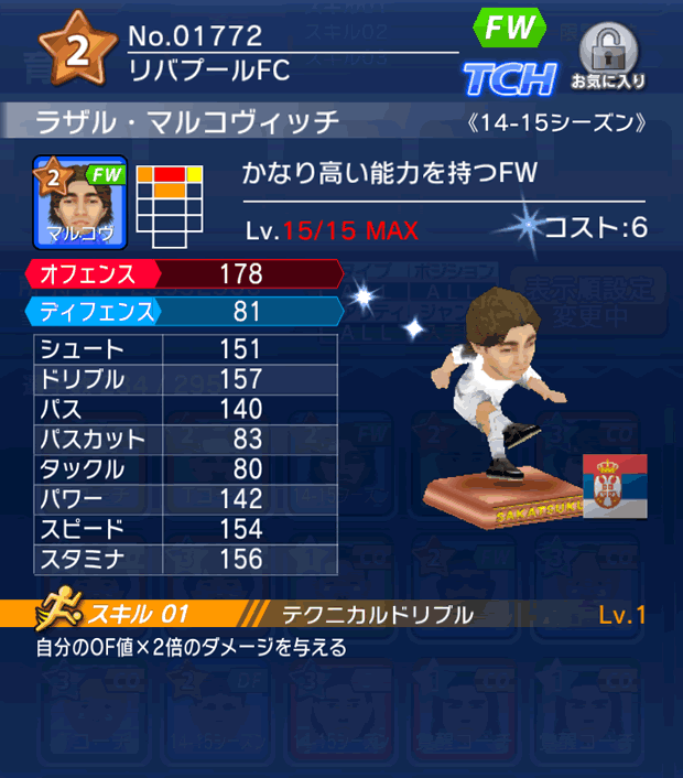 No.01772　ラザル・マルコヴィッチ【14-15】