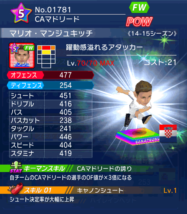 No.01781　マリオ・マンジュキッチ【14-15】