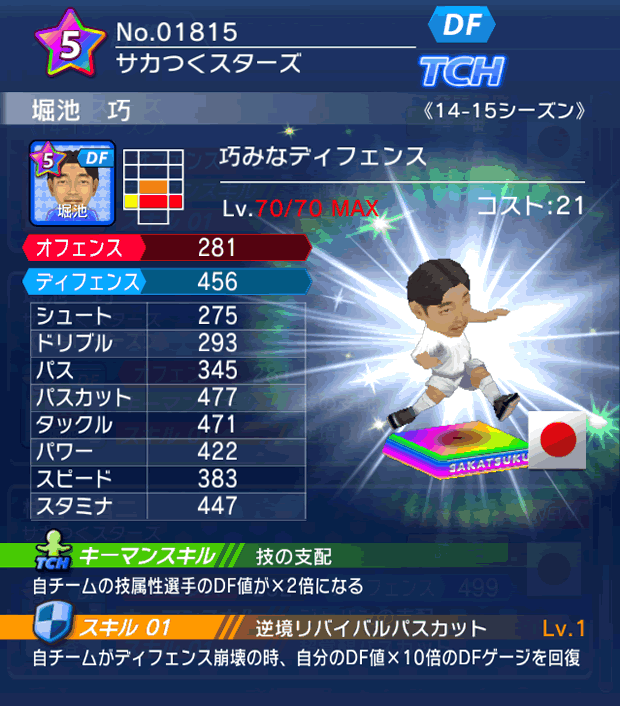 No.01815　堀池巧【14-15】