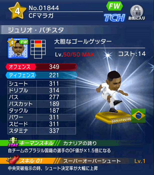 No.01844　ジュリオ・バチスタ