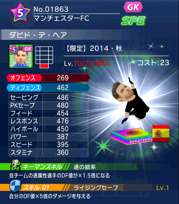 No.01863　ダビド・デ・ヘア【14・秋】