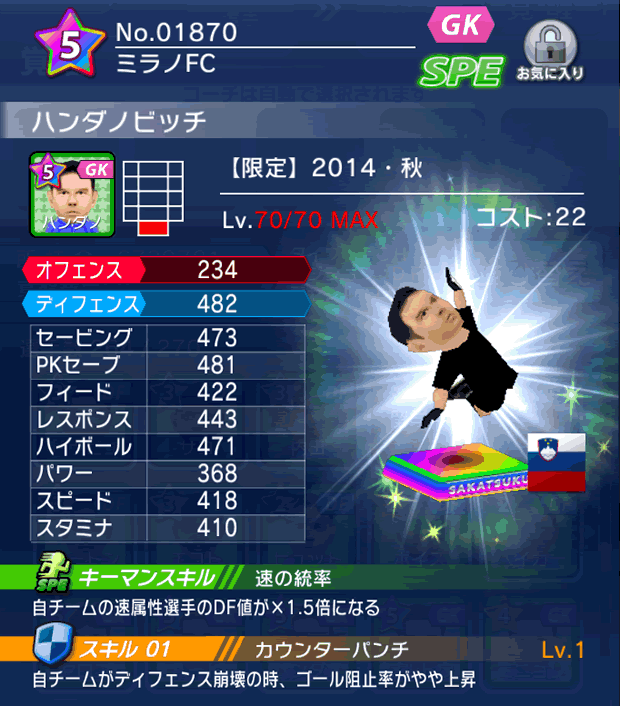 No.01870　ハンダノビッチ【14・秋】