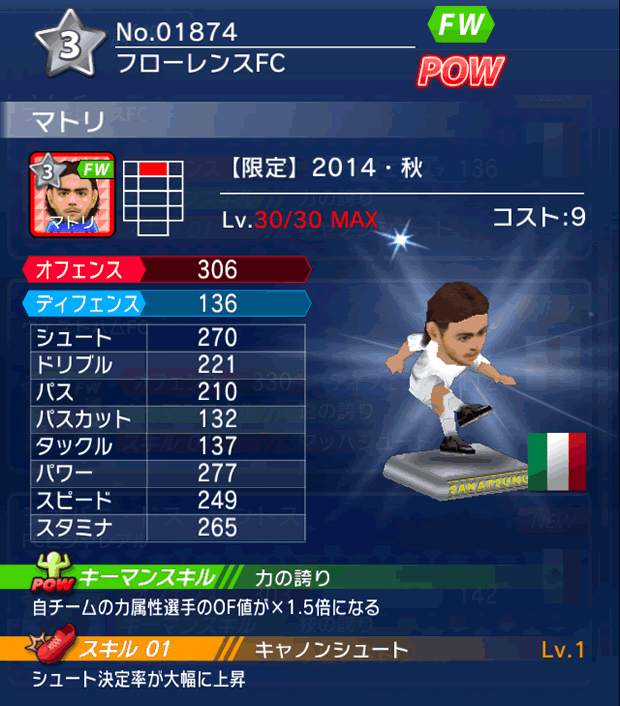 No.01874 マトリ【14・秋】