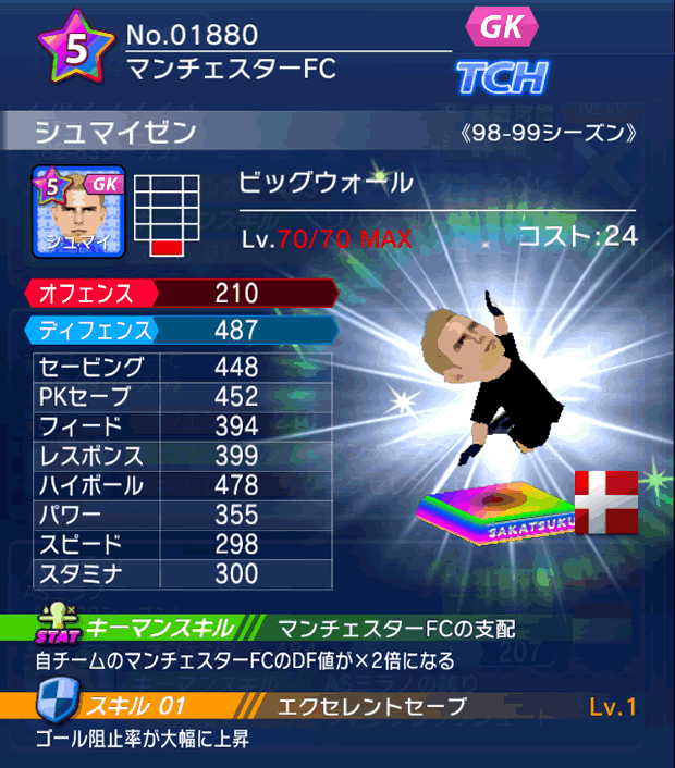 No.01880 シュマイゼン【98-99】