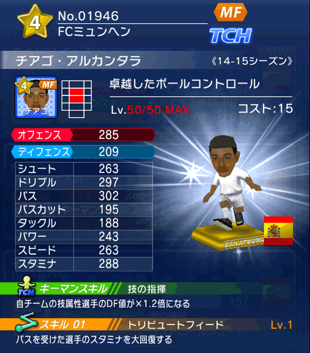 No.01946　チアゴ・アルカンタラ【14-15】