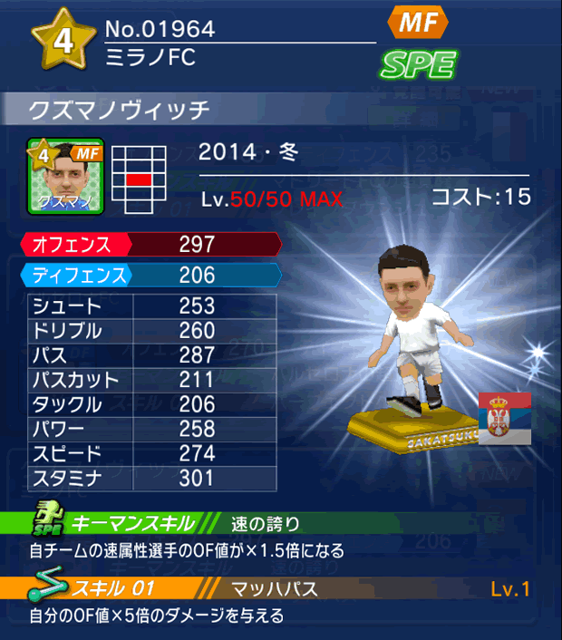 No.01964　クズマノヴィッチ【14・冬】