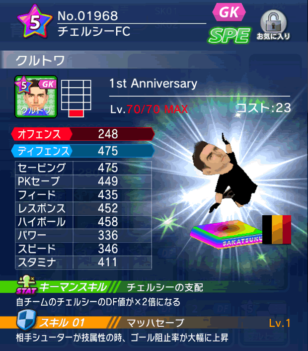 No.01968 クルトワ【1stAnniv】