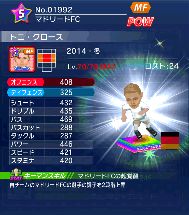 No.01992　トニ・クロース【14・冬】