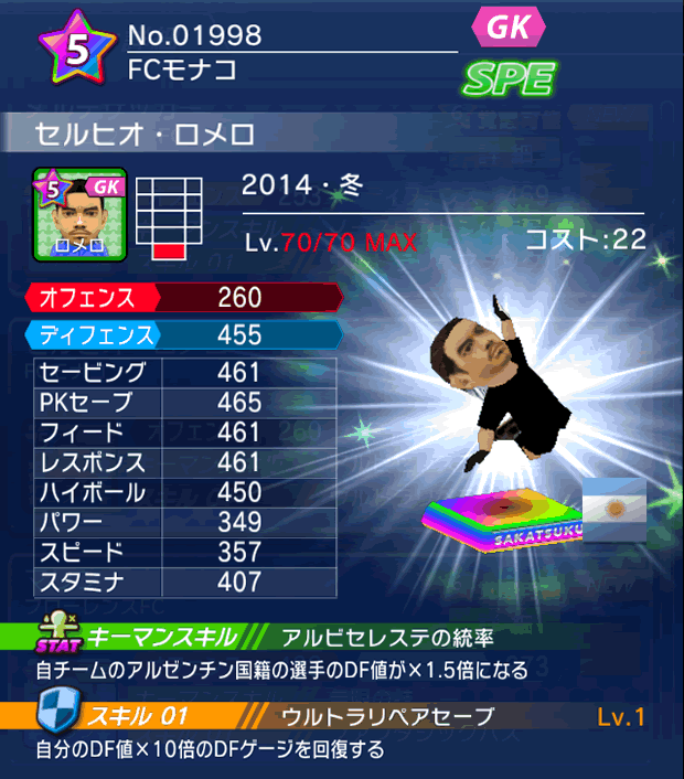 No.01998　セルヒオ・ロメロ【14・冬】