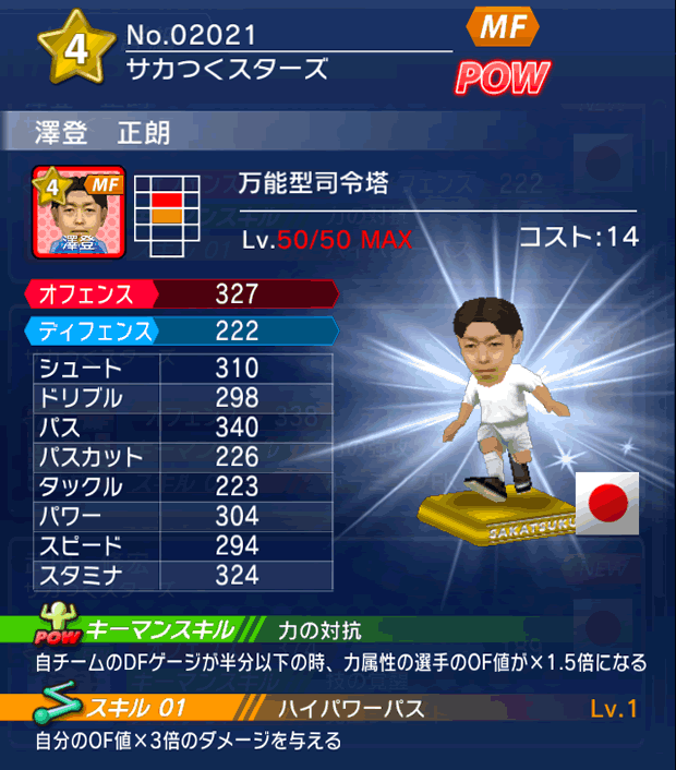 No.02021 澤登正朗