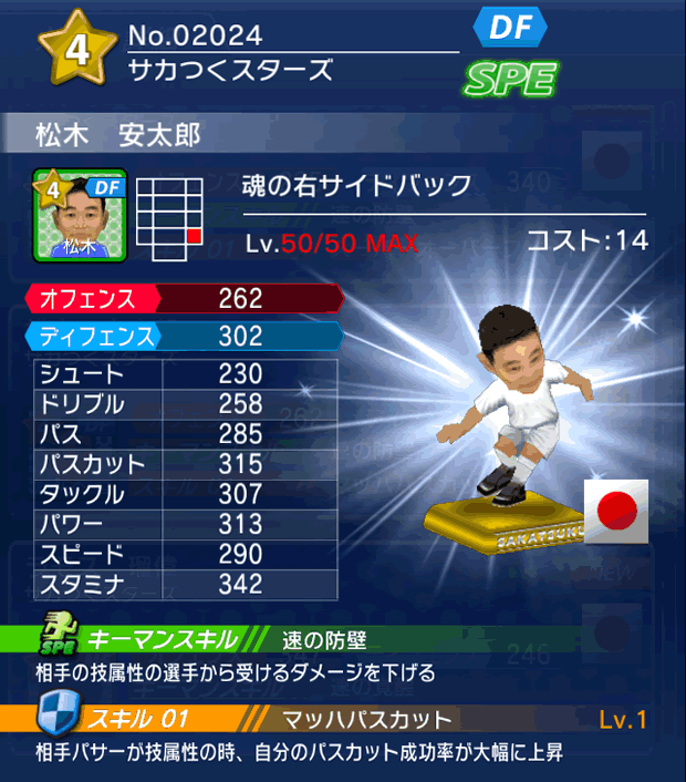 No.02024　松木安太郎