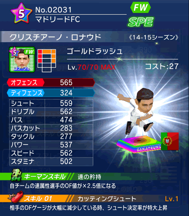 No.02031 クリスチアーノ・ロナウド【14-15】