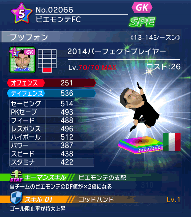 No.02066　ブッフォン【PP14】