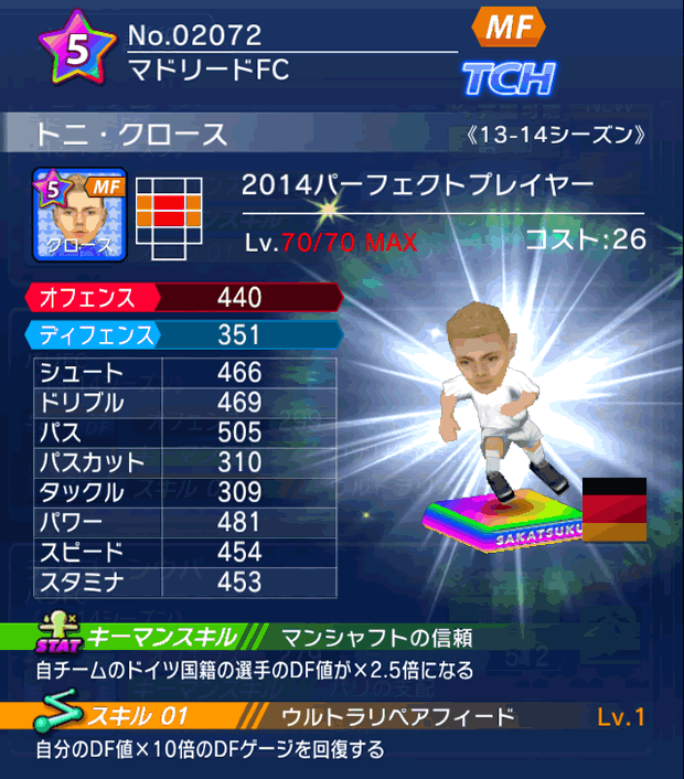 No.02072　トニ・クロース【PP14】