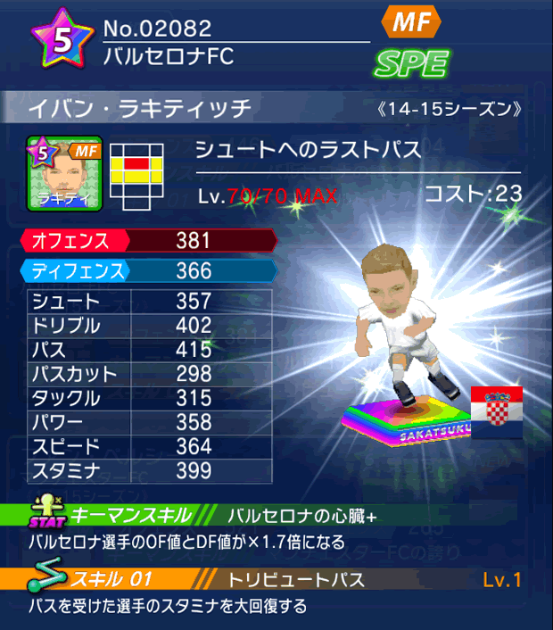 No.02082　イバン・ラキティッチ【14-15】