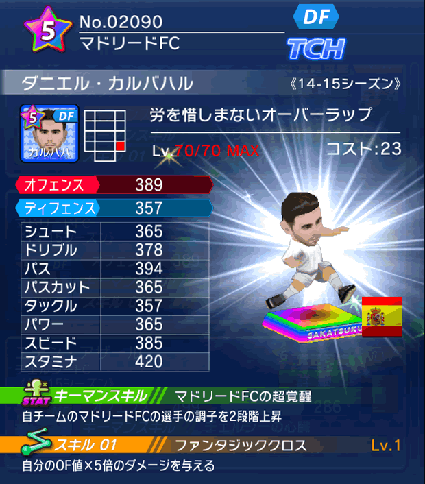 No.02090　ダニエル・カルバハル【14-15】