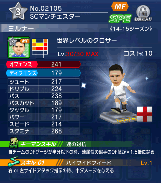 No.02105　ミルナー【14-15】