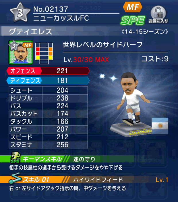 No.02137　グティエレス【14-15】