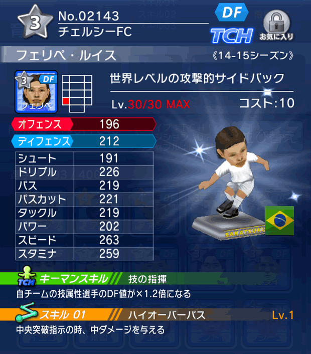 No.02143　フェリペ・ルイス【14-15】