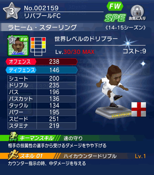 No.02159　ラヒーム・スターリング【14-15】