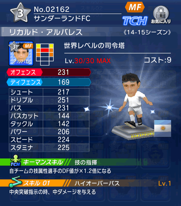 No.02162　リカルド・アルバレス【14-15】