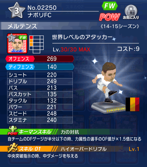 No.02250 メルテンス【14-15】