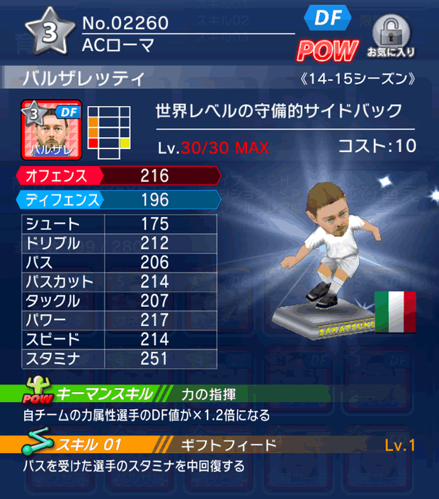 No.02260　バルザレッティ【14-15】